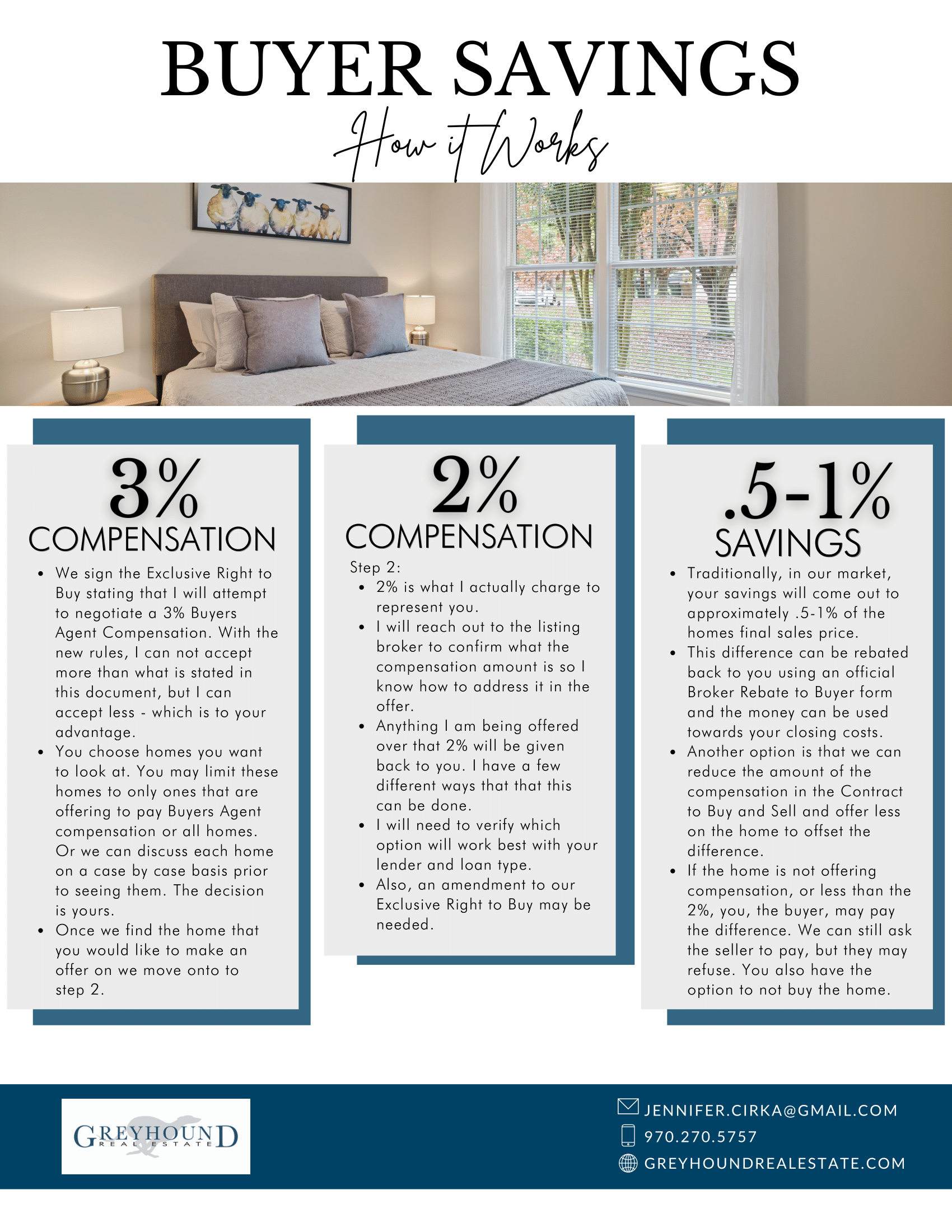 Buyer Savings details-1